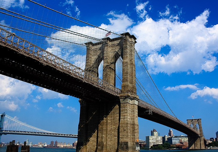 Iconic Brooklyn Bridge | top bridge of america